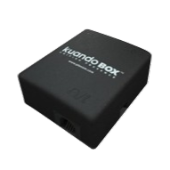 PLENOM KUANDO BOX Unified Presence